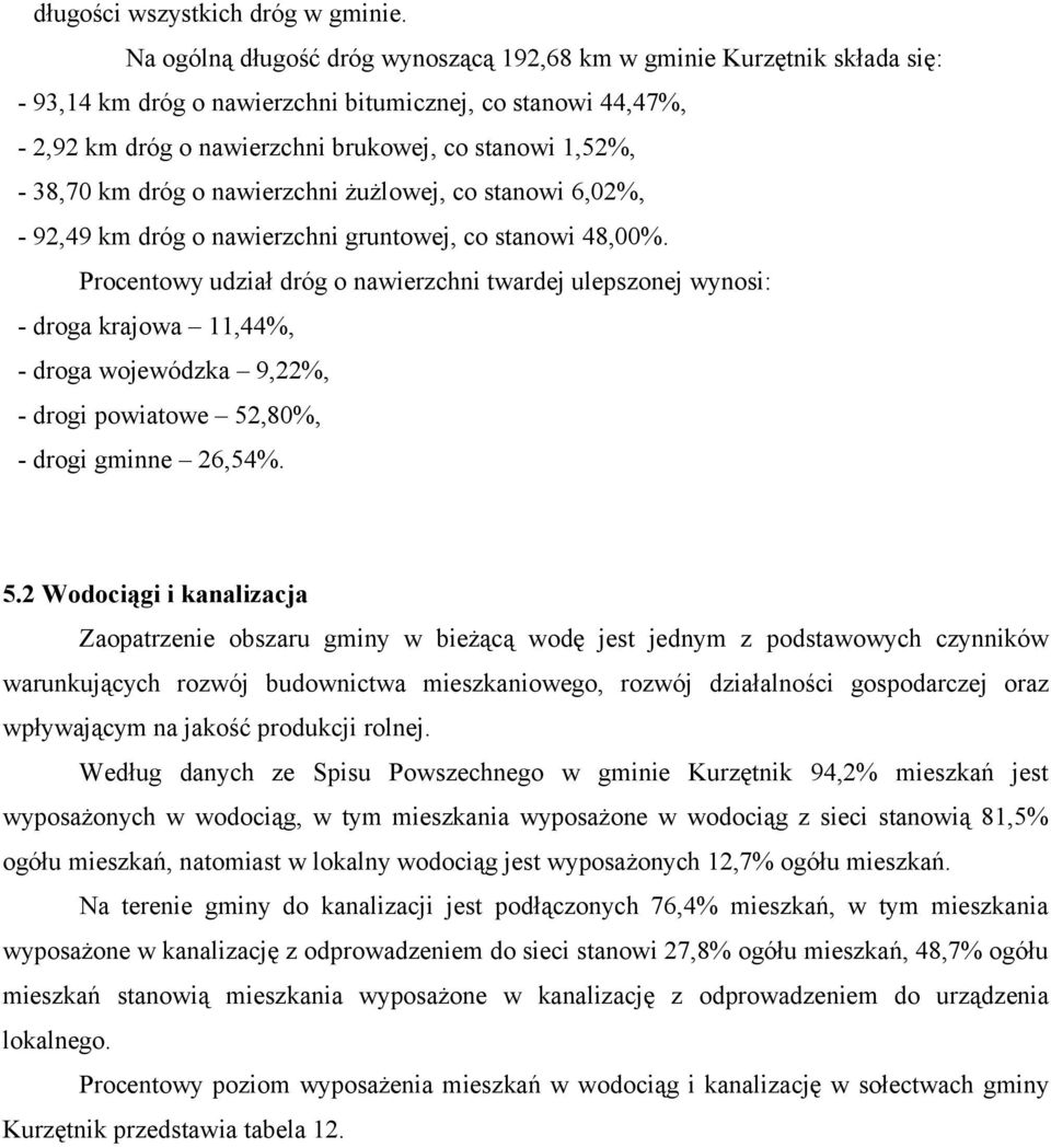 38,70 km dróg o nawierzchni żużlowej, co stanowi 6,02%, - 92,49 km dróg o nawierzchni gruntowej, co stanowi 48,00%.