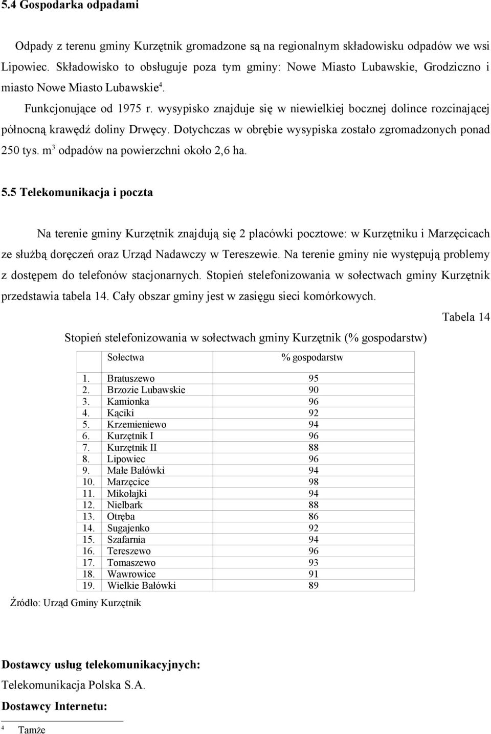 wysypisko znajduje się w niewielkiej bocznej dolince rozcinającej północną krawędź doliny Drwęcy. Dotychczas w obrębie wysypiska zostało zgromadzonych ponad 250 tys.