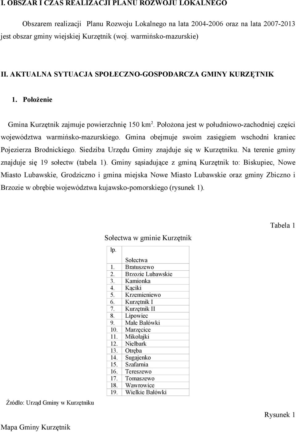 Położona jest w południowo-zachodniej części województwa warmińsko-mazurskiego. Gmina obejmuje swoim zasięgiem wschodni kraniec Pojezierza Brodnickiego.
