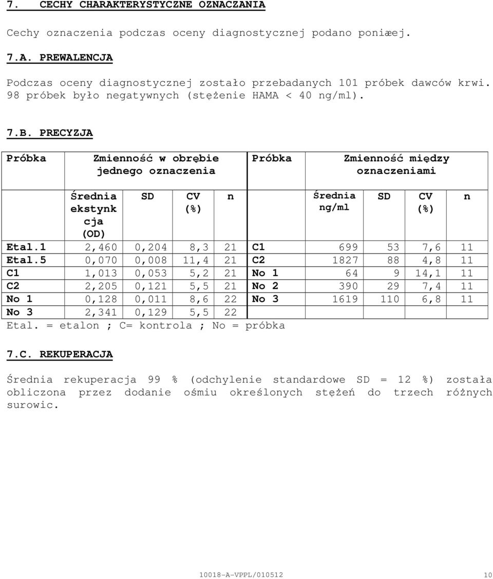PRECYZJA Próbka Zmienność w obrębie jednego oznaczenia Próbka Zmienność między oznaczeniami Średnia ekstynk cja (OD) SD CV (%) n Średnia ng/ml SD CV (%) Etal.