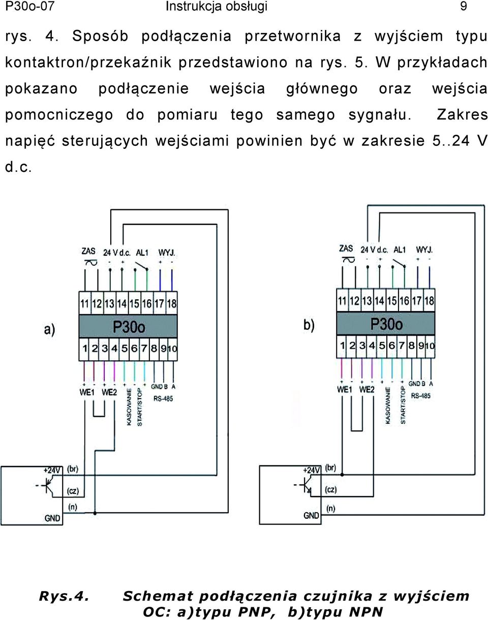 5. W przykładach pokazano podłączenie wejścia głównego oraz wejścia pomocniczego do