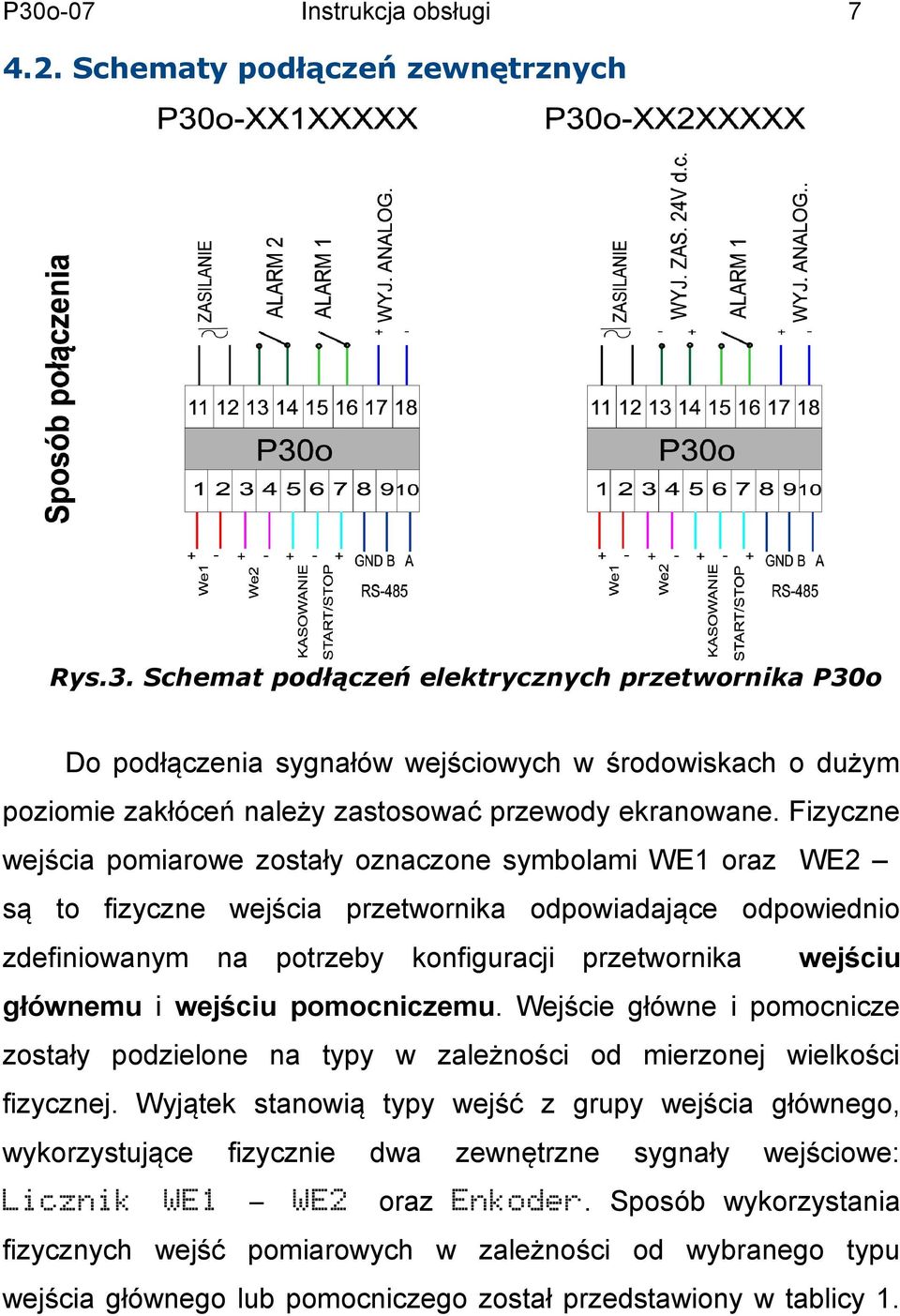 Fizyczne wejścia pomiarowe zostały oznaczone symbolami WE oraz WE2 są to fizyczne wejścia przetwornika odpowiadające odpowiednio zdefiniowanym na potrzeby konfiguracji przetwornika wejściu głównemu i