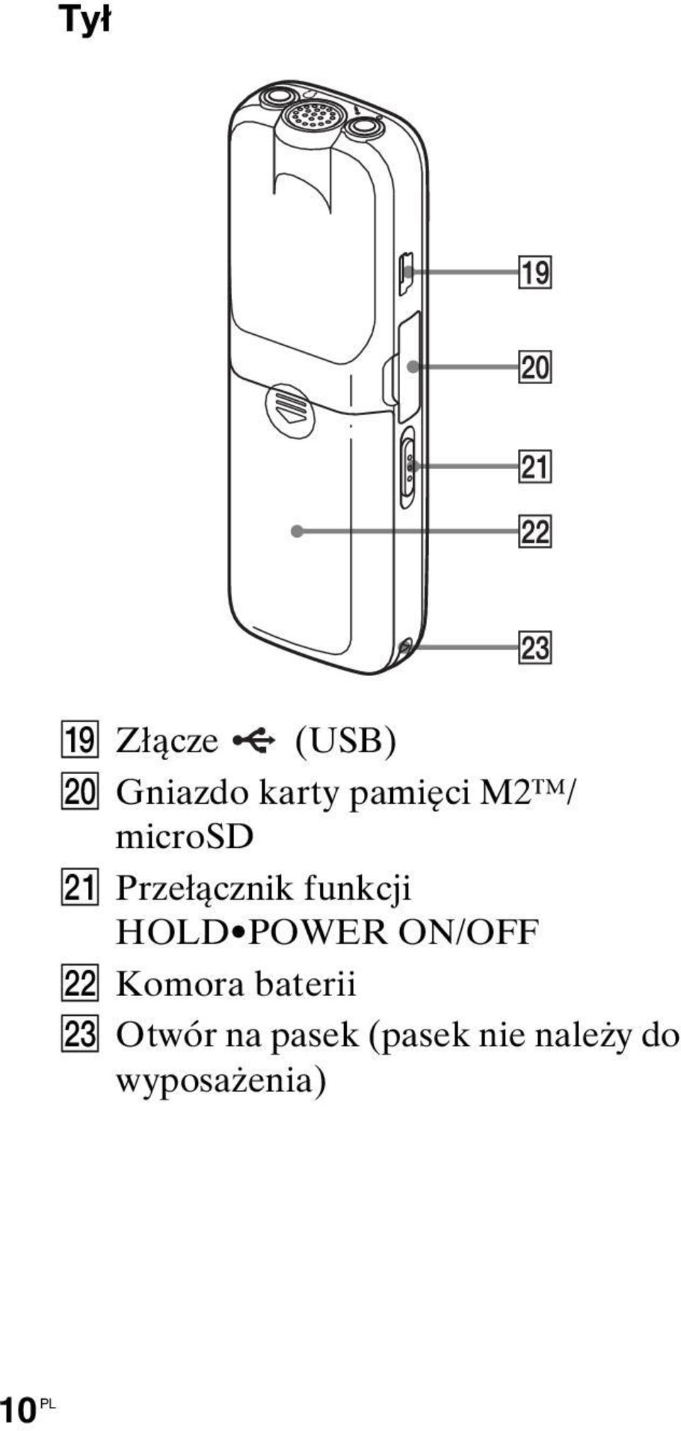 POWER ON/OFF V Komora baterii W Otwór na
