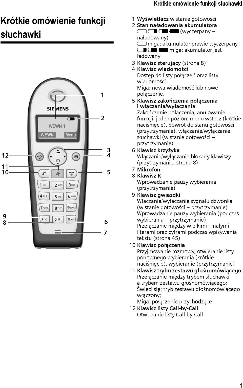 Miga: nowa wiadomość lub nowe połączenie.