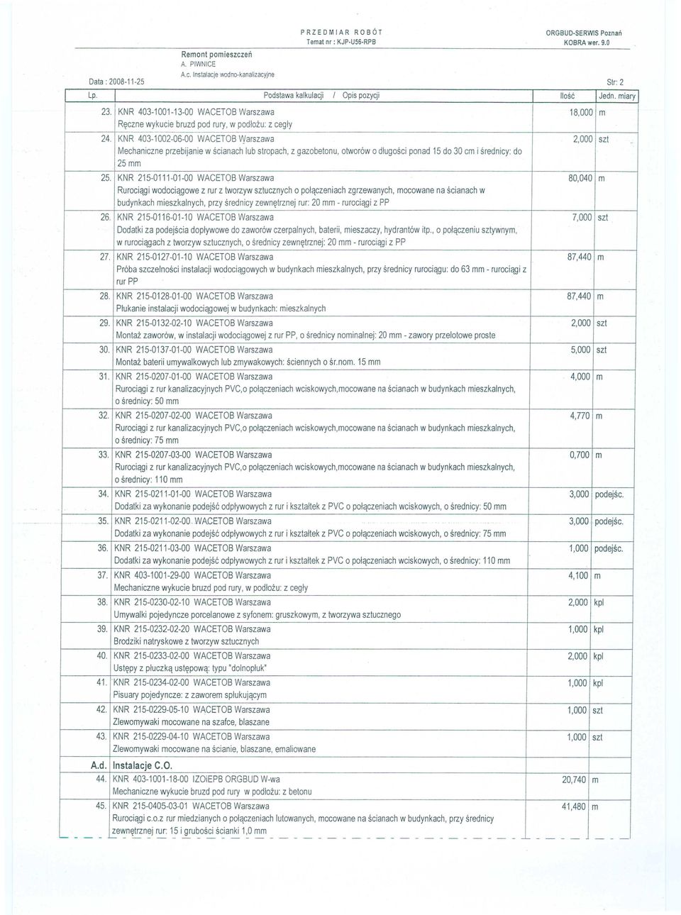 ' Mechaniczne przebijanie w ścianach lub stropach, z gazobetonu, otworów o długości ponad 15 do 30 cm i średnicy: do 25mm 25.