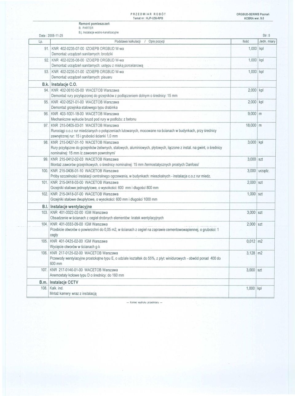 KNR 402 0235-01-00 IZOiEPB ORGBUD W-wa 1,000 kpi Demontaż urządzeń sanitarnych: pisuaru B.k. Instalacje C.O. 94.