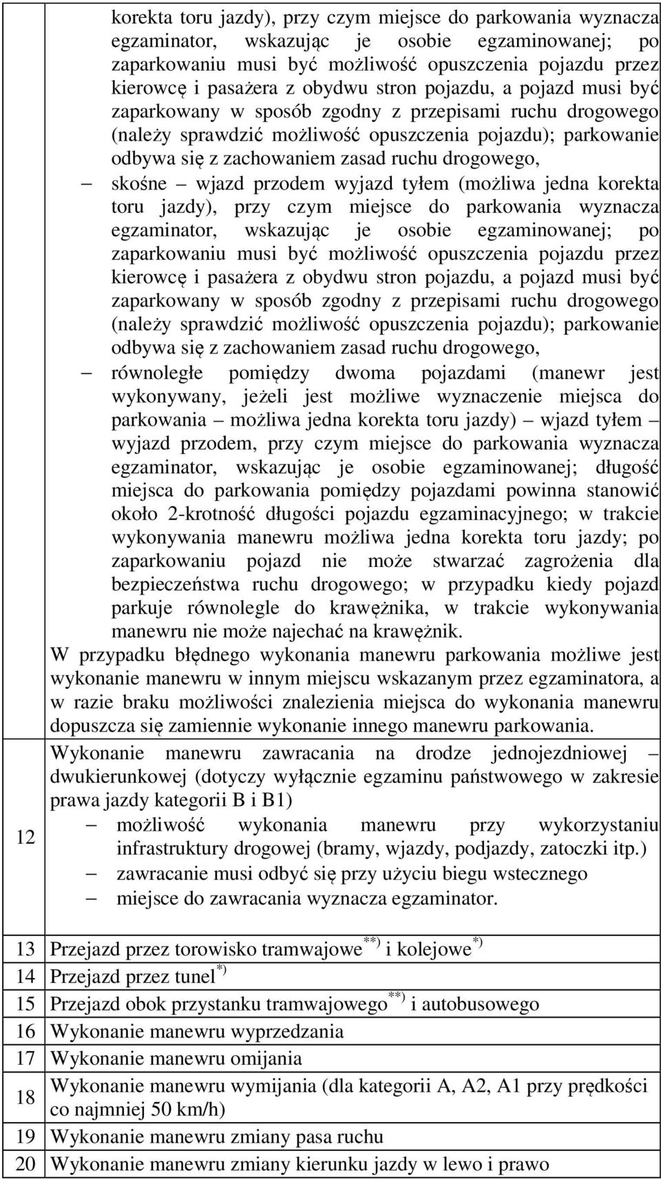 drogowego, skośne wjazd przodem wyjazd tyłem (możliwa jedna korekta toru jazdy), przy czym miejsce do parkowania wyznacza egzaminator, wskazując je osobie egzaminowanej; po zaparkowaniu musi być