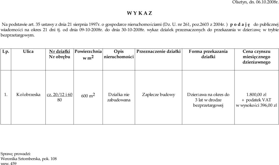 wykaz działek przeznaczonych do przekazania w dzierżawę w trybie bezprzetargowym. Lp. Ulica Nr Powierzchnia w m 2 Przeznaczenie Cena miesięcznego 1.