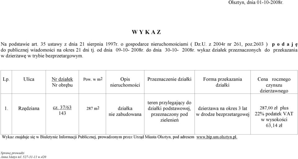 wykaz działek przeznaczonych do przekazania w dzierżawę w trybie bezprzetargowym. Lp. Ulica Nr działek Przeznaczenie Cena rocznego 1. Rzędziana cz.