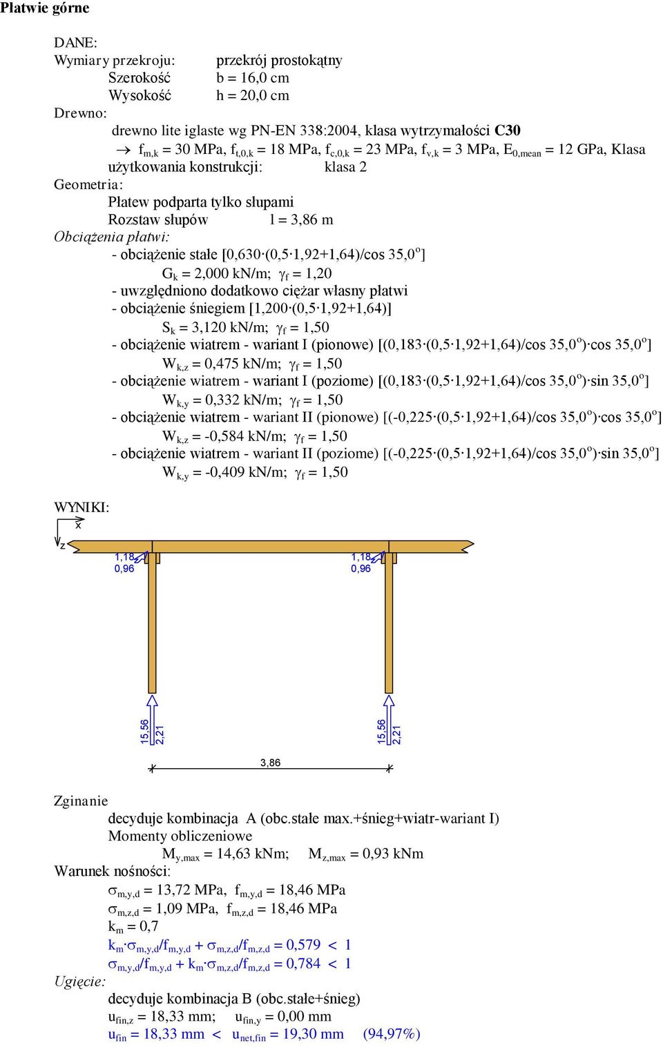 płatwi: - obciążenie stałe [0,630 (0,5,92+,64)/cos 35,0 o ] G k = 2,000 kn/m; f =,20 - uwzględniono dodatkowo ciężar własny płatwi - obciążenie śniegiem [,200 (0,5,92+,64)] S k = 3,20 kn/m; f =,50 -