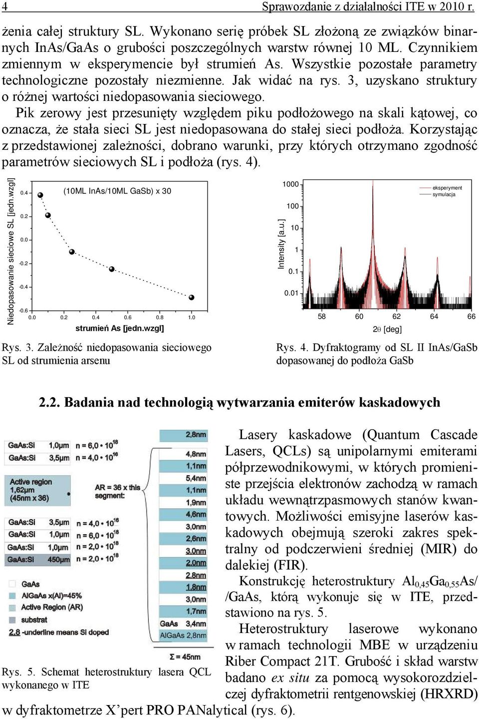 3, uzyskano struktury o różnej wartości niedopasowania sieciowego.