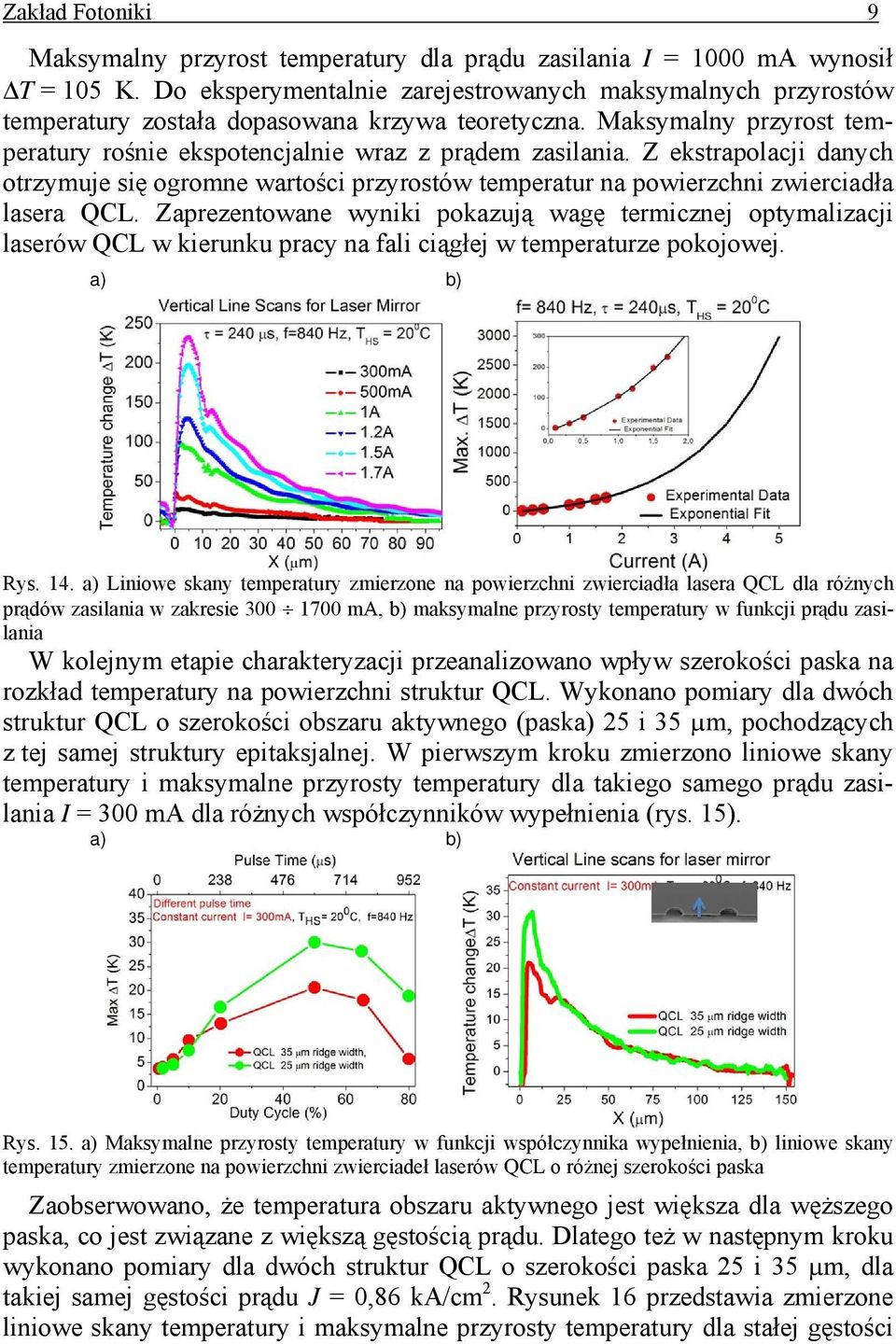 Z ekstrapolacji danych otrzymuje się ogromne wartości przyrostów temperatur na powierzchni zwierciadła lasera QCL.