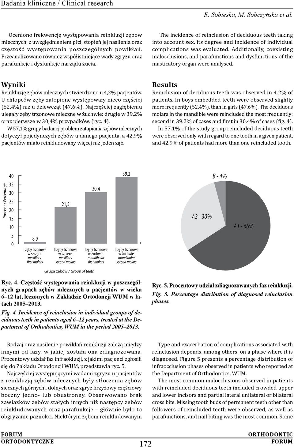 The incidence of reinclusion of deciduous teeth taking into account sex, its degree and incidence of individual complications was evaluated.