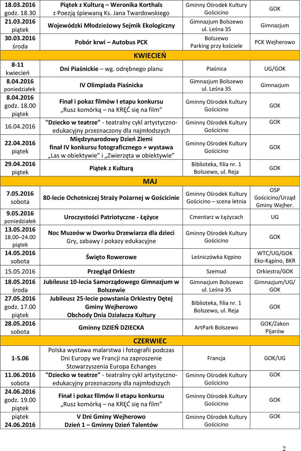 odrębnego planu Piaśnica UG/ IV Olimpiada Piaśnicka Finał i pokaz filmów I etapu konkursu "Dziecko w teatrze" - teatralny cykl artystycznoedukacyjny przeznaczony dla najmłodszych Międzynarodowy Dzień