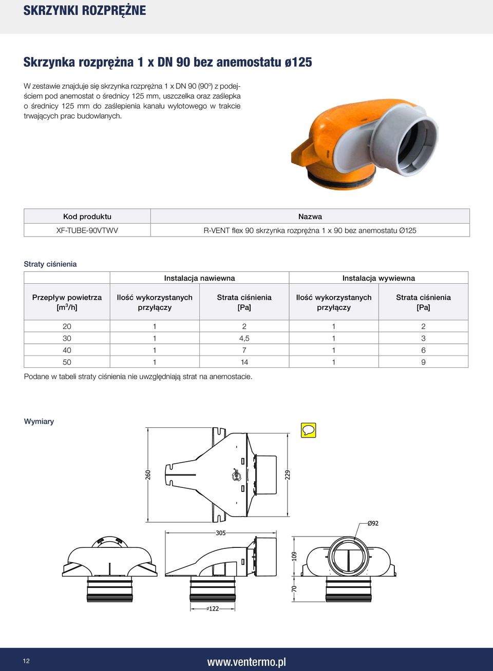 XF-TUBE-90VTWV R-VENT flex 90 skrzynka rozprężna 1 x 90 bez anemostatu Ø125 Straty ciśnienia Instalacja nawiewna Instalacja wywiewna Przepływ powietrza [m 3 /h] Ilość