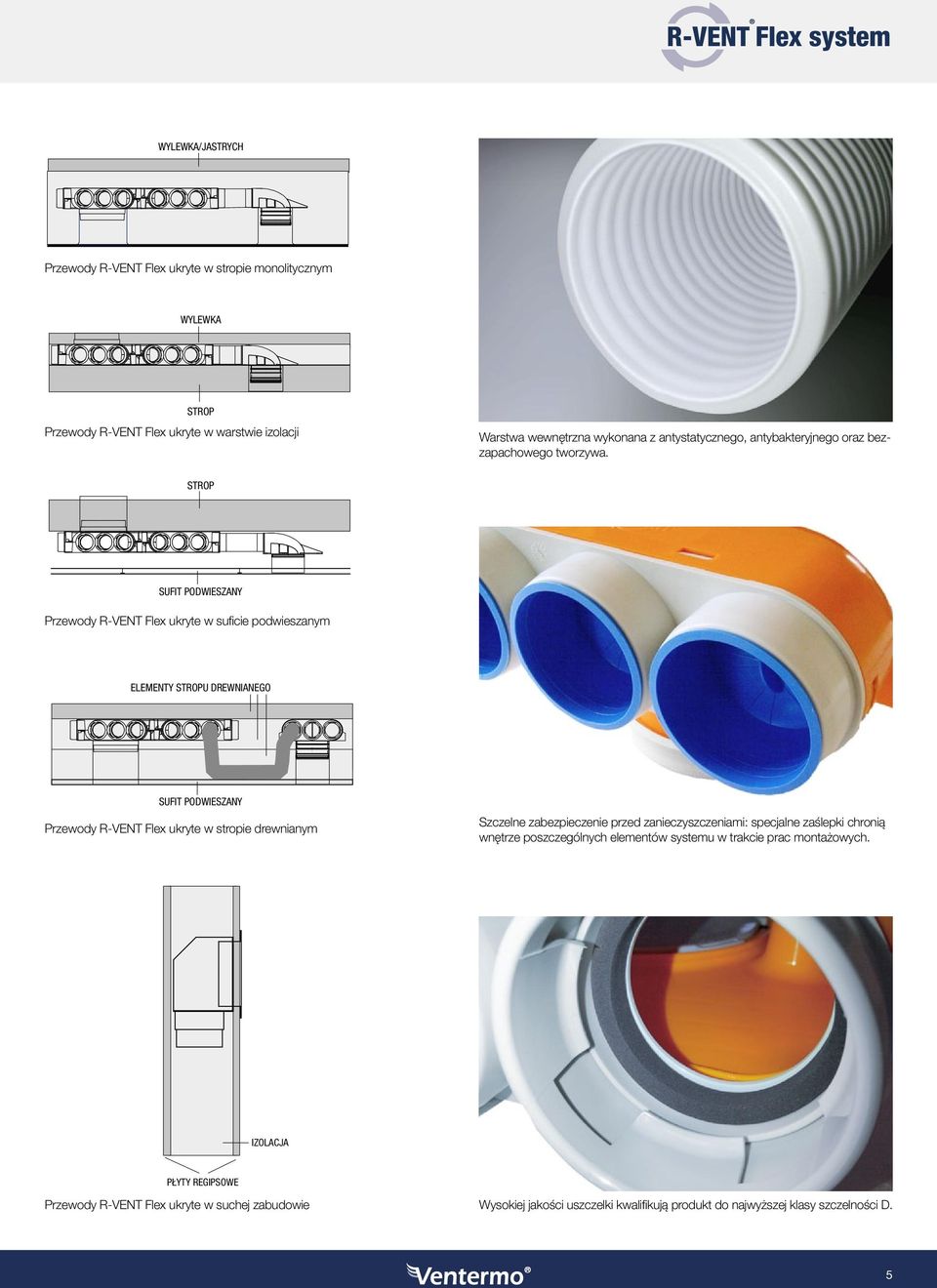 STROP STROP SUFIT PODWIESZANY SUFIT PODWIESZANY ELEMENTY SUFIT STROPU PODWIESZANY DREWNIANEGO ELEMENTY STROPU DREWNIANEGO Przewody R-VENT Flex ukryte w suficie podwieszanym ELEMENTY SUFIT STROPU