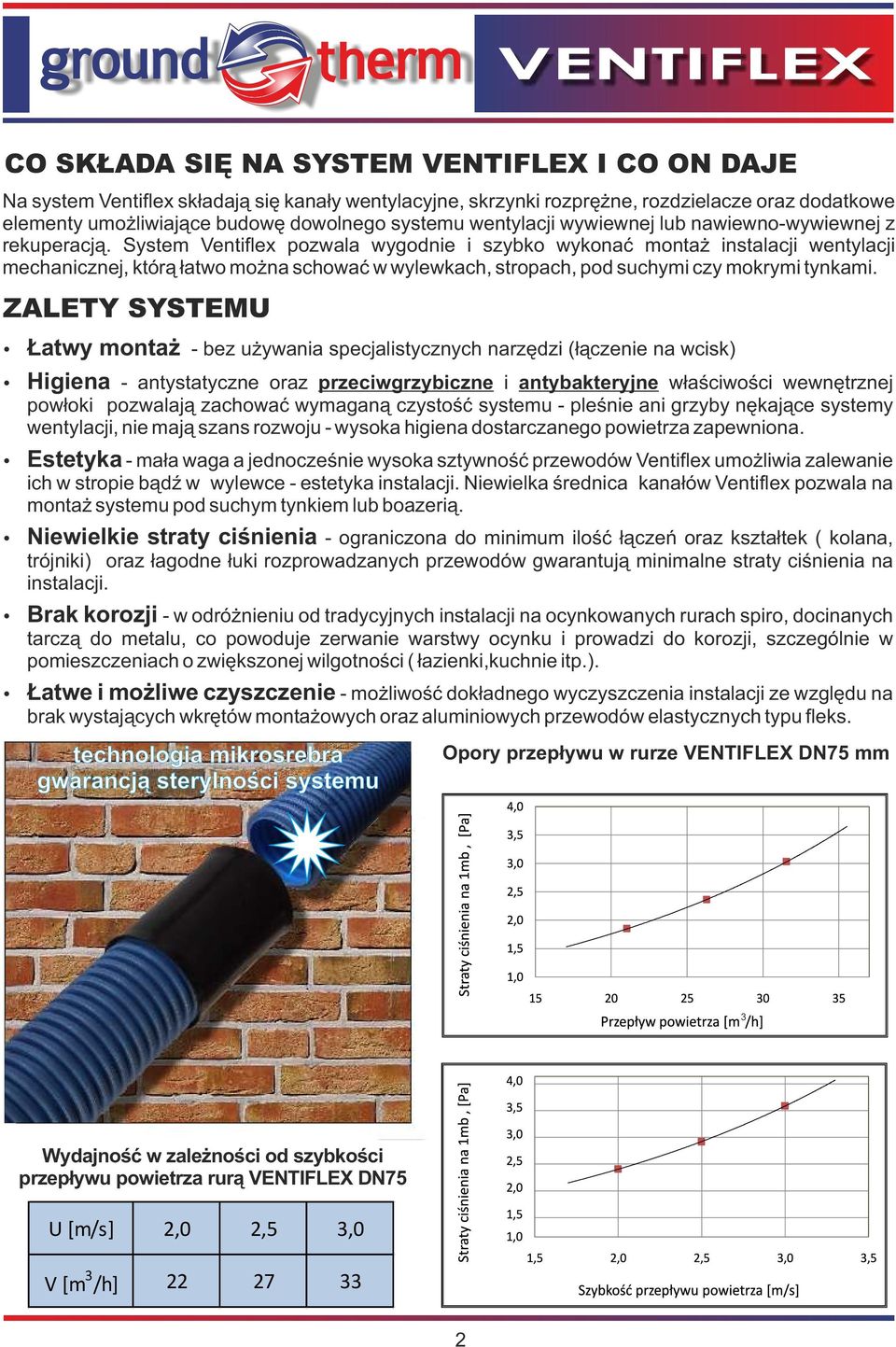 System Ventiflex pozwala wygodnie i szybko wykonać montaż instalacji wentylacji mechanicznej, którą łatwo można schować w wylewkach, stropach, pod suchymi czy mokrymi tynkami.