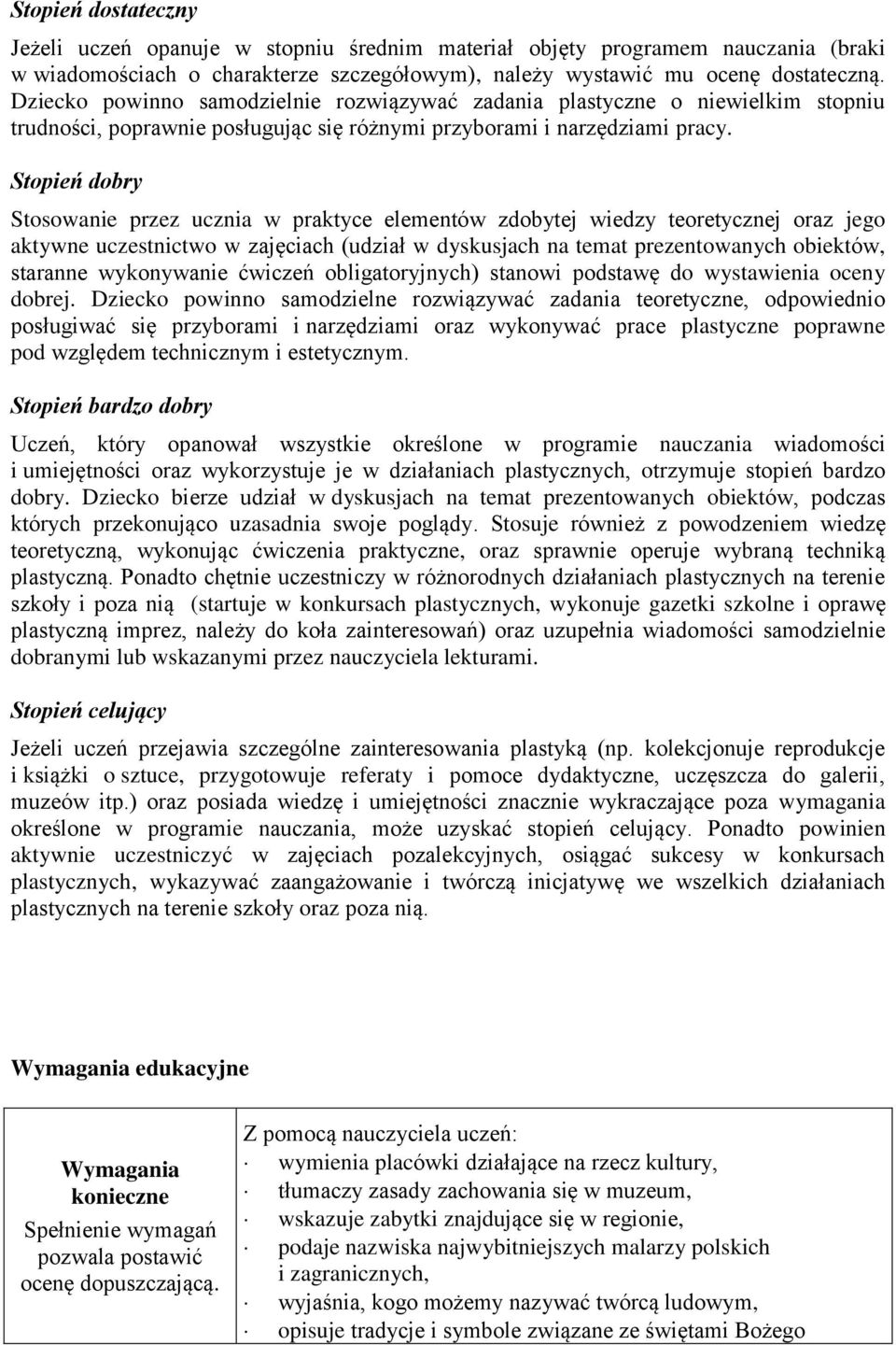 Stopień dobry Stosowanie przez ucznia w praktyce elementów zdobytej wiedzy teoretycznej oraz jego aktywne uczestnictwo w zajęciach (udział w dyskusjach na temat prezentowanych obiektów, staranne