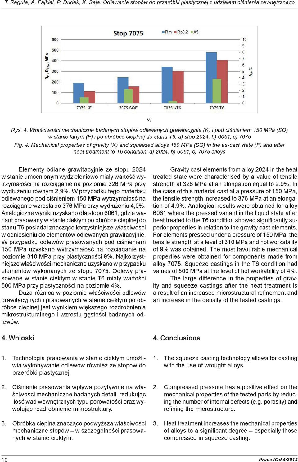Mechanical properties of gravity (K) and squeezed alloys 150 MPa (SQ) in the as-cast state (F) and after heat treatment to T6 condition: a) 2024, b) 6061, c) 7075 alloys Elementy odlane grawitacyjnie