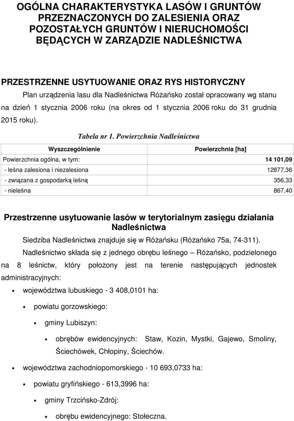 Powierzchnia Nadleśnictwa Wyszczególnienie Powierzchnia [ha] Powierzchnia ogólna, w tym: 14 101,09 - leśna zalesiona i niezalesiona 12877,36 - związana z gospodarką leśną 356,33 - nieleśna 867,40