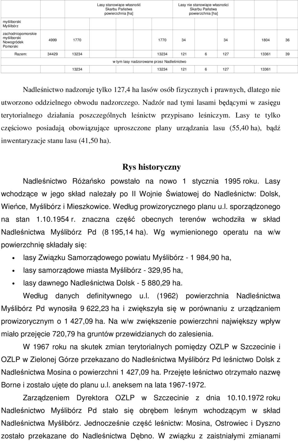 Nadzór nad tymi lasami będącymi w zasięgu terytorialnego działania poszczególnych leśnictw przypisano leśniczym.