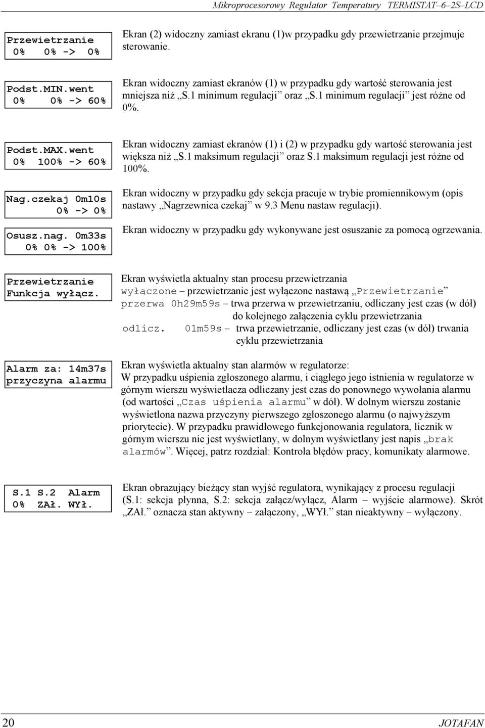 went 0% 00% -> 60% Nag.czekaj 0m0s 0% -> 0% Osusz.nag. 0m33s 0% 0% -> 00% Ekran widoczny zamiast ekranów () i () w przypadku gdy wartość sterowania jest większa niż S. maksimum regulacji oraz S.