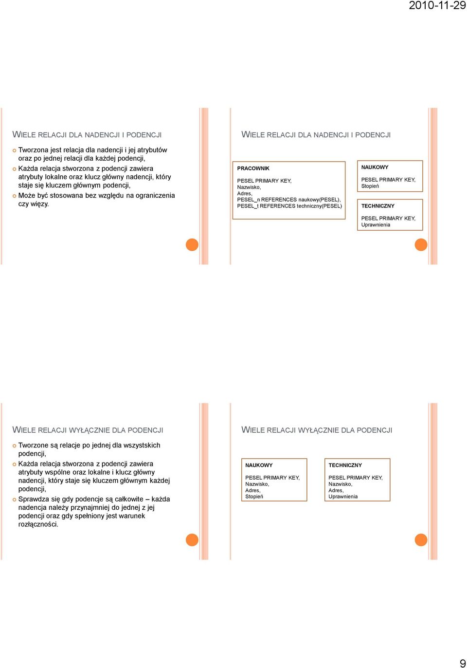 PRACOWNIK Nazwisko, PESEL_n REFERENCES naukowy(pesel), PESEL_t REFERENCES techniczny(pesel) NAUKOWY Stopień TECHNICZNY Uprawnienia WIELE RELACJI WYŁĄCZNIE DLA PODENCJI WIELE RELACJI WYŁĄCZNIE DLA