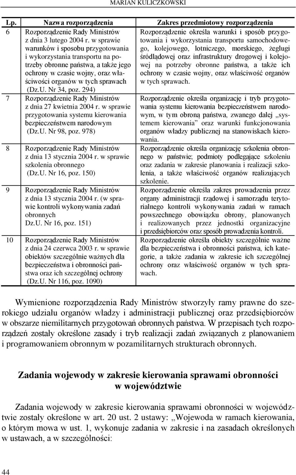 294) Rozporządzenie określa warunki i sposób przygotowania i wykorzystania transportu samochodowego, kolejowego, lotniczego, morskiego, żeglugi śródlądowej oraz infrastruktury drogowej i kolejowej na