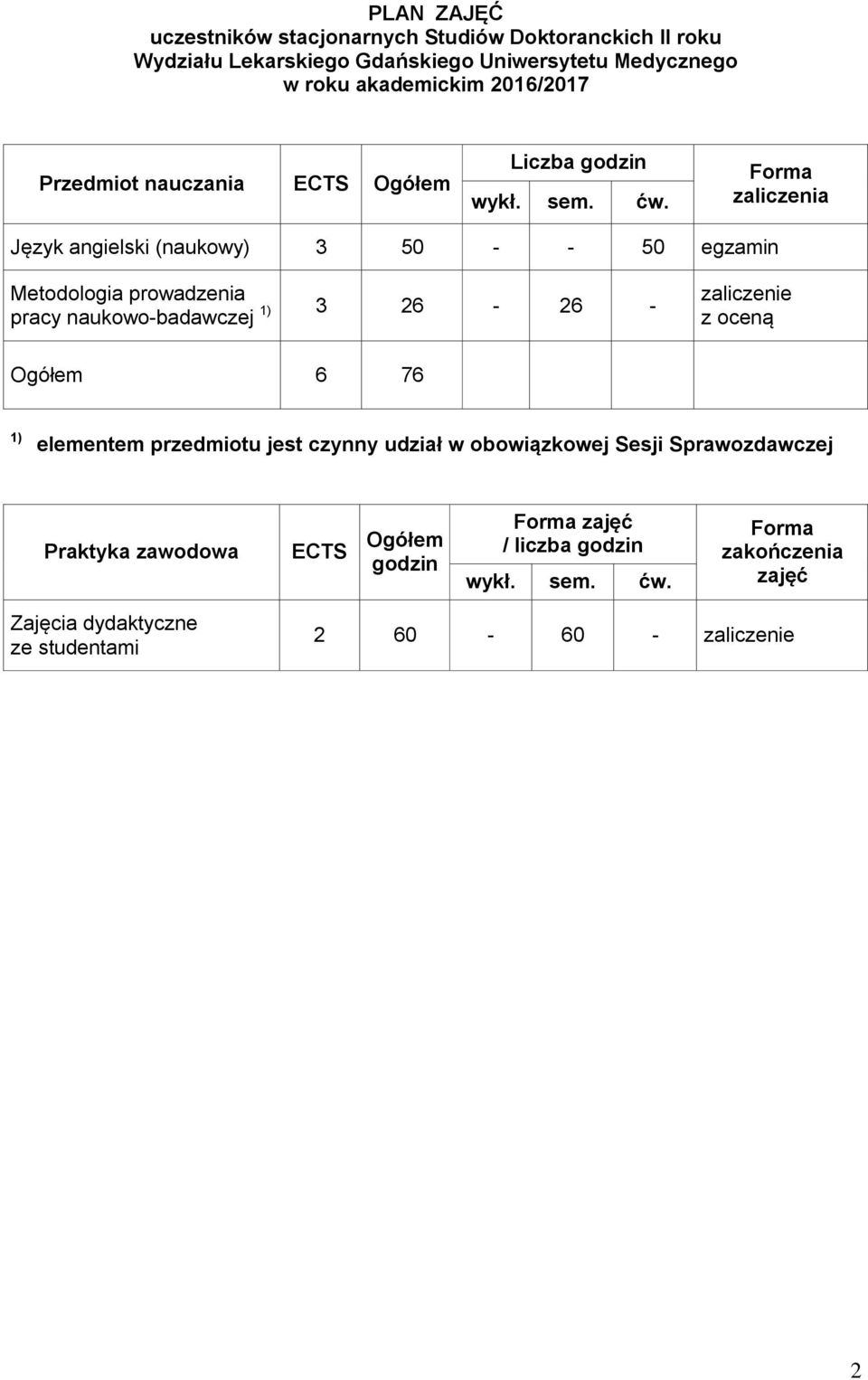 Metodologia prowadzenia pracy naukowo-badawczej 1) 3 26-26 - 6 76 1)