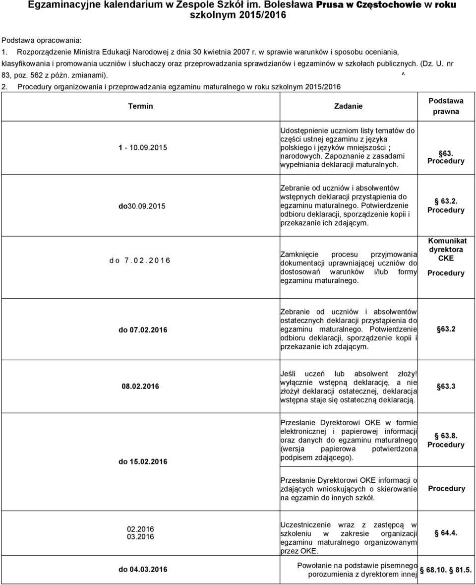 ^ 2. organizowania i przeprowadzania egzaminu maturalnego w roku szkolnym 2015/2016 Termin Zadanie Podstawa prawna 1-10.09.