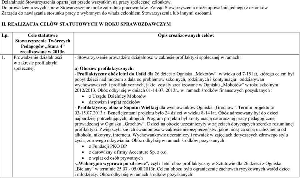 REALIZACJA CELÓW STATUTOWYCH W ROKU SPRAWOZDAWCZYM Lp. Cele statutowe Stowarzyszenie Twórczych Pedagogów Stara 4 zrealizowane w 2013r. 1. Prowadzenie działalności w zakresie profilaktyki społecznej.