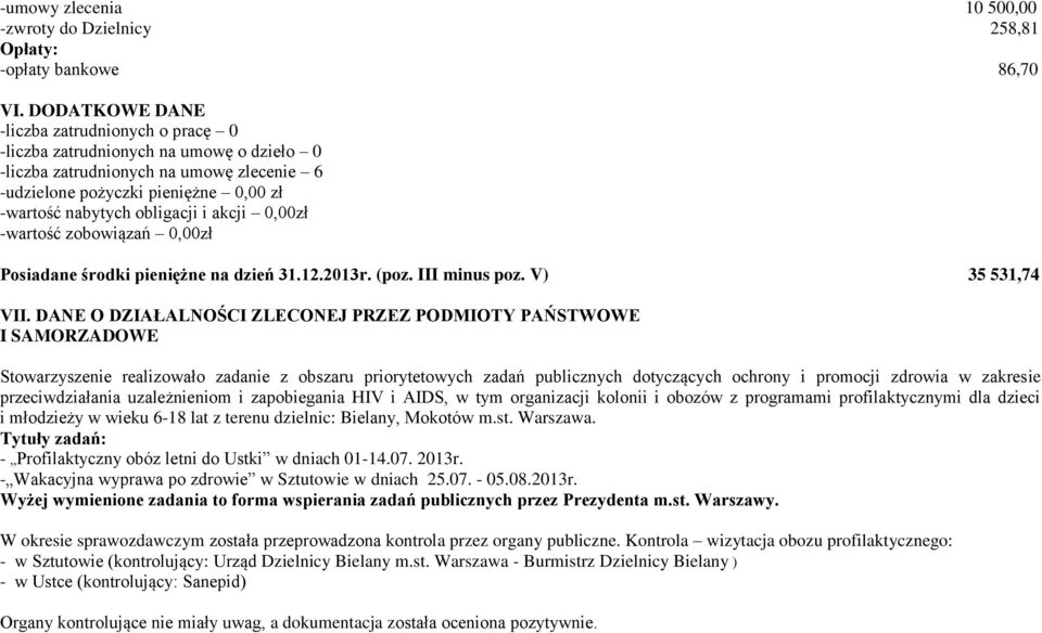 akcji 0,00zł -wartość zobowiązań 0,00zł Posiadane środki pieniężne na dzień 31.12.2013r. (poz. III minus poz. V) 35 531,74 VII.