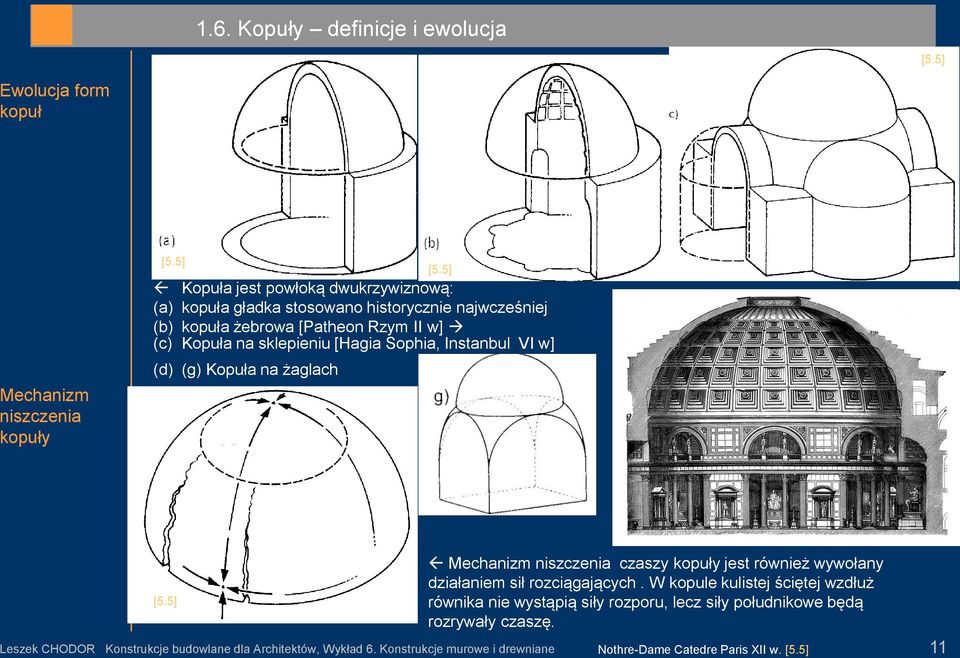 [Hagia Sophia, Instanbul VI w] (d) (g) Kopuła na żaglach [5.5] [5.5] Mechanizm niszczenia czaszy kopuły jest również wywołany działaniem sił rozciągających.