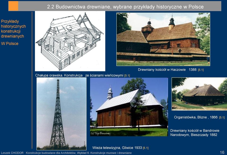 Konstrukcja ze ścianami wieńcowymi [5.1] Organistówka, Blizne, 1866 [5.