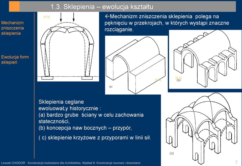 Ewolucja form sklepień [5.5] [5.
