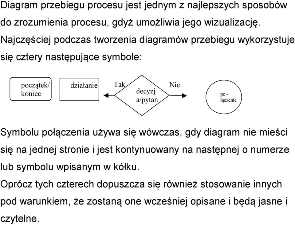 Nie po - łączenie Symbolu połączenia używa się wówczas, gdy diagram nie mieści się na jednej stronie i jest kontynuowany na następnej o