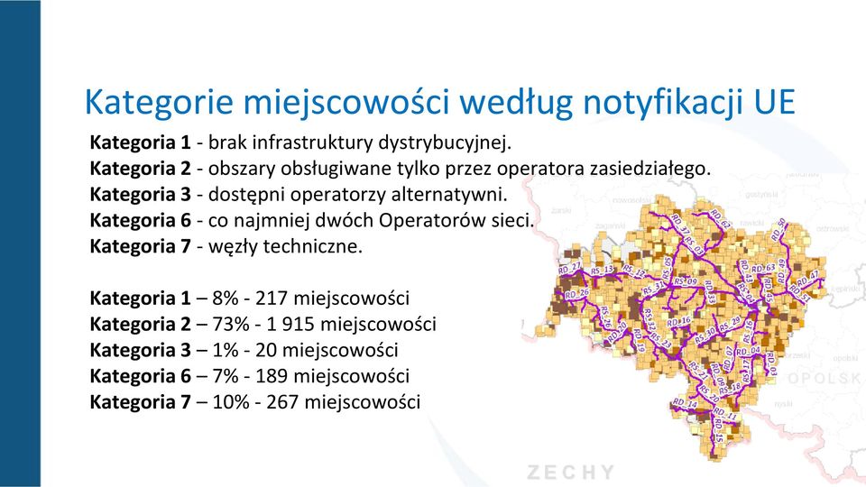 Kategoria 3 - dostępni operatorzy alternatywni. Kategoria 6 - co najmniej dwóch Operatorów sieci.