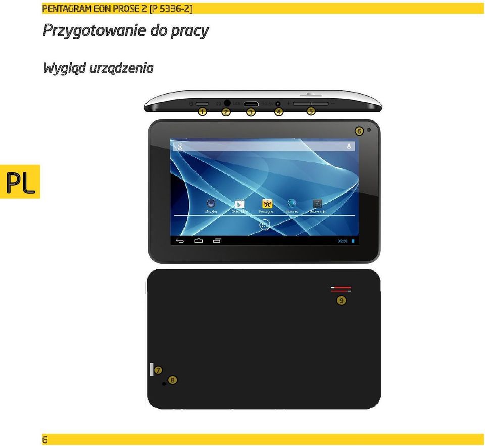 Przygotowanie do pracy