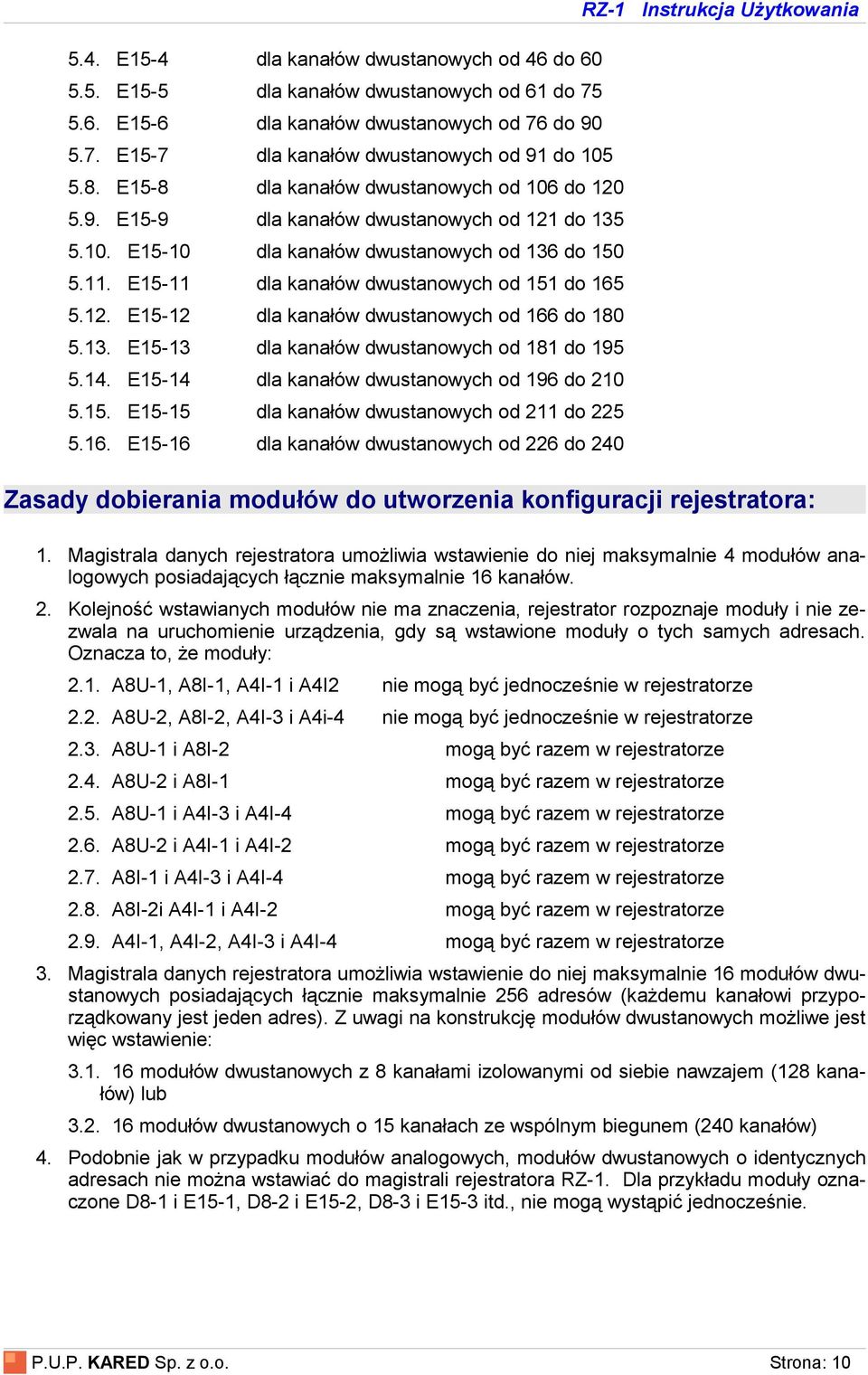 E15-11 dla kanałów dwustanowych od 151 do 165 5.12. E15-12 dla kanałów dwustanowych od 166 do 180 5.13. E15-13 dla kanałów dwustanowych od 181 do 195 5.14.