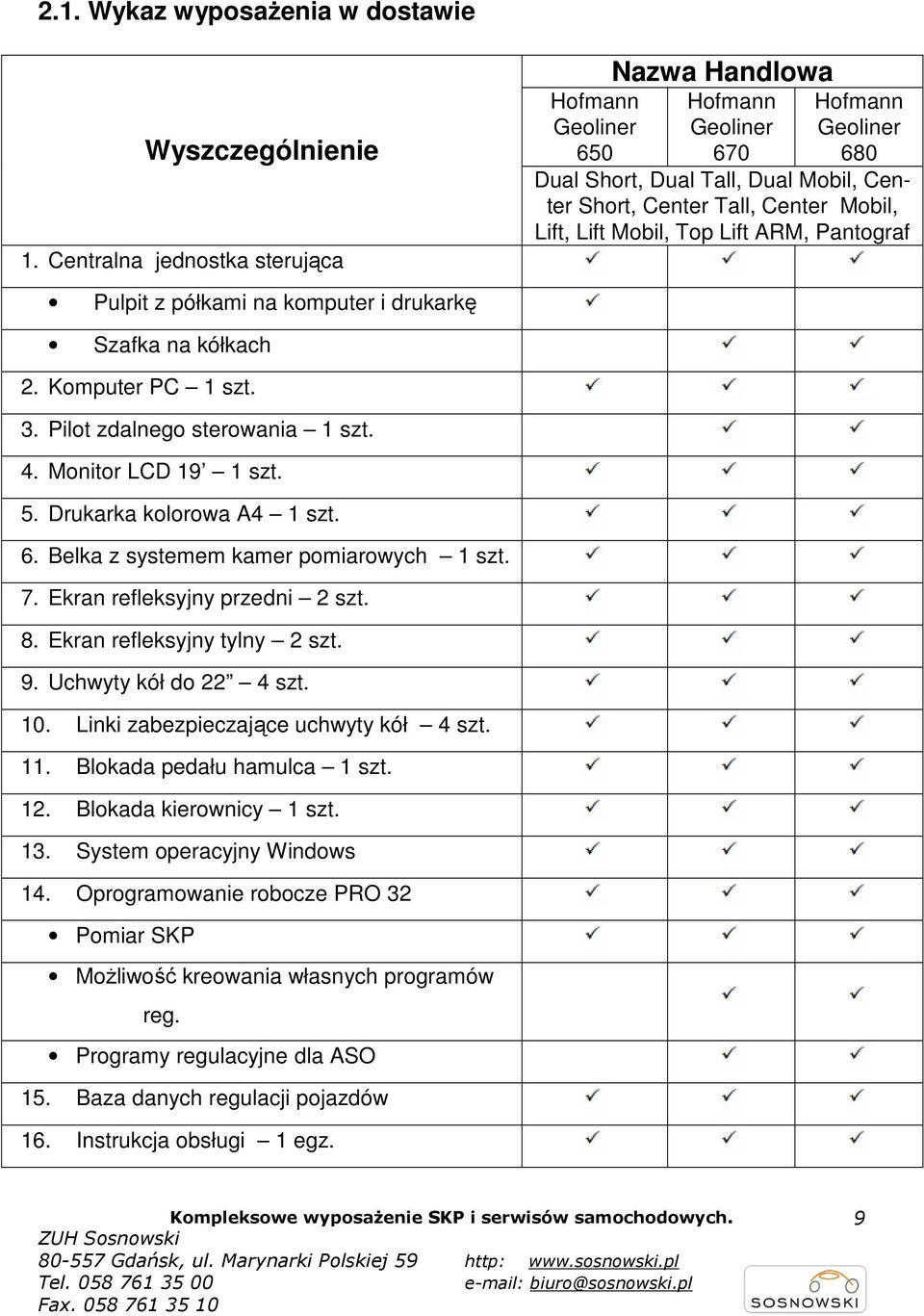 Mobil, Top Lift ARM, Pantograf Pulpit z półkami na komputer i drukarkę Szafka na kółkach 2. Komputer PC 1 szt. 3. Pilot zdalnego sterowania 1 szt. 4. Monitor LCD 19 1 szt. 5.