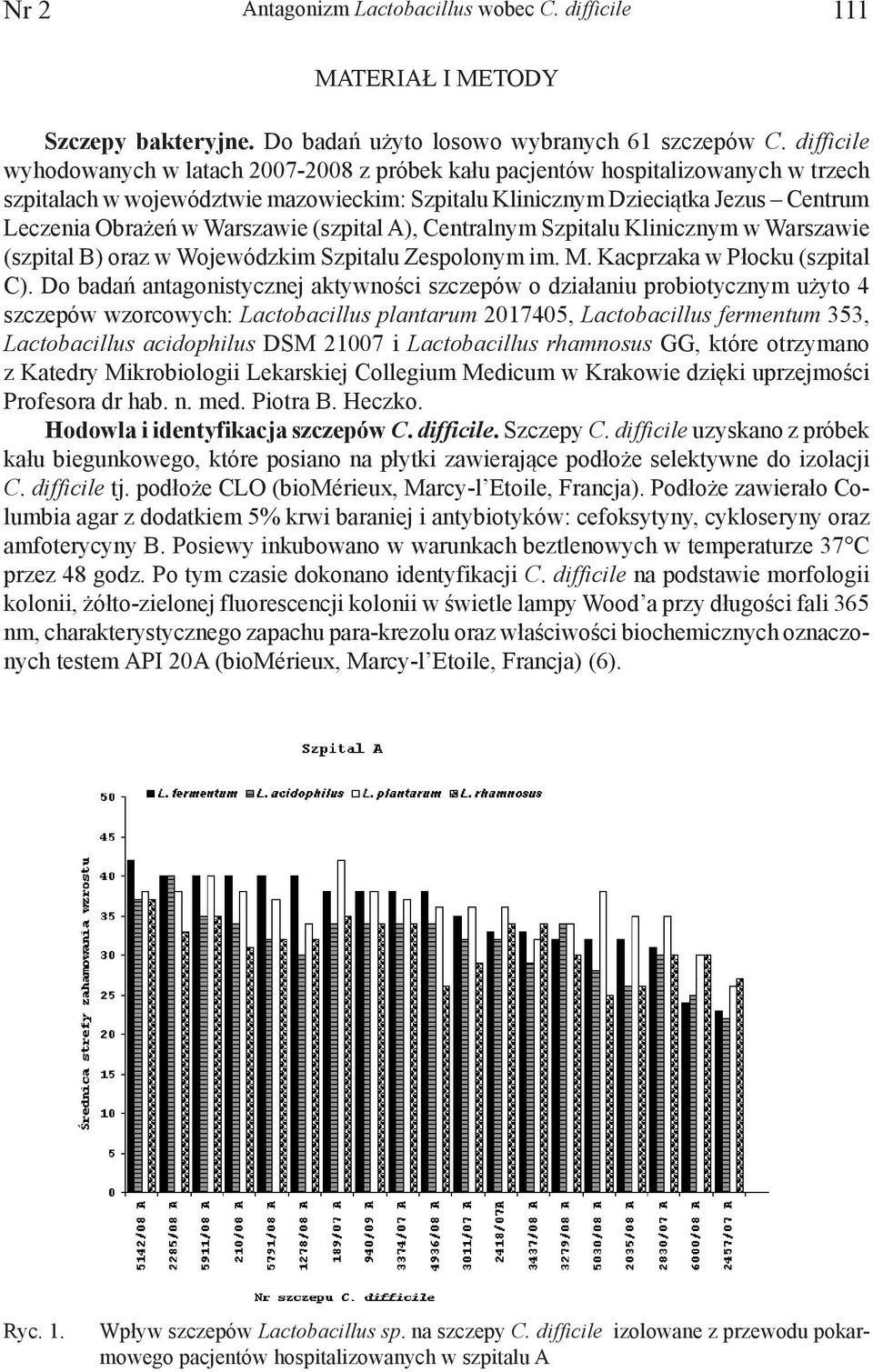 Warszawie (szpital A), Centralnym Szpitalu Klinicznym w Warszawie (szpital B) oraz w Wojewódzkim Szpitalu Zespolonym im. M. Kacprzaka w Płocku (szpital C).