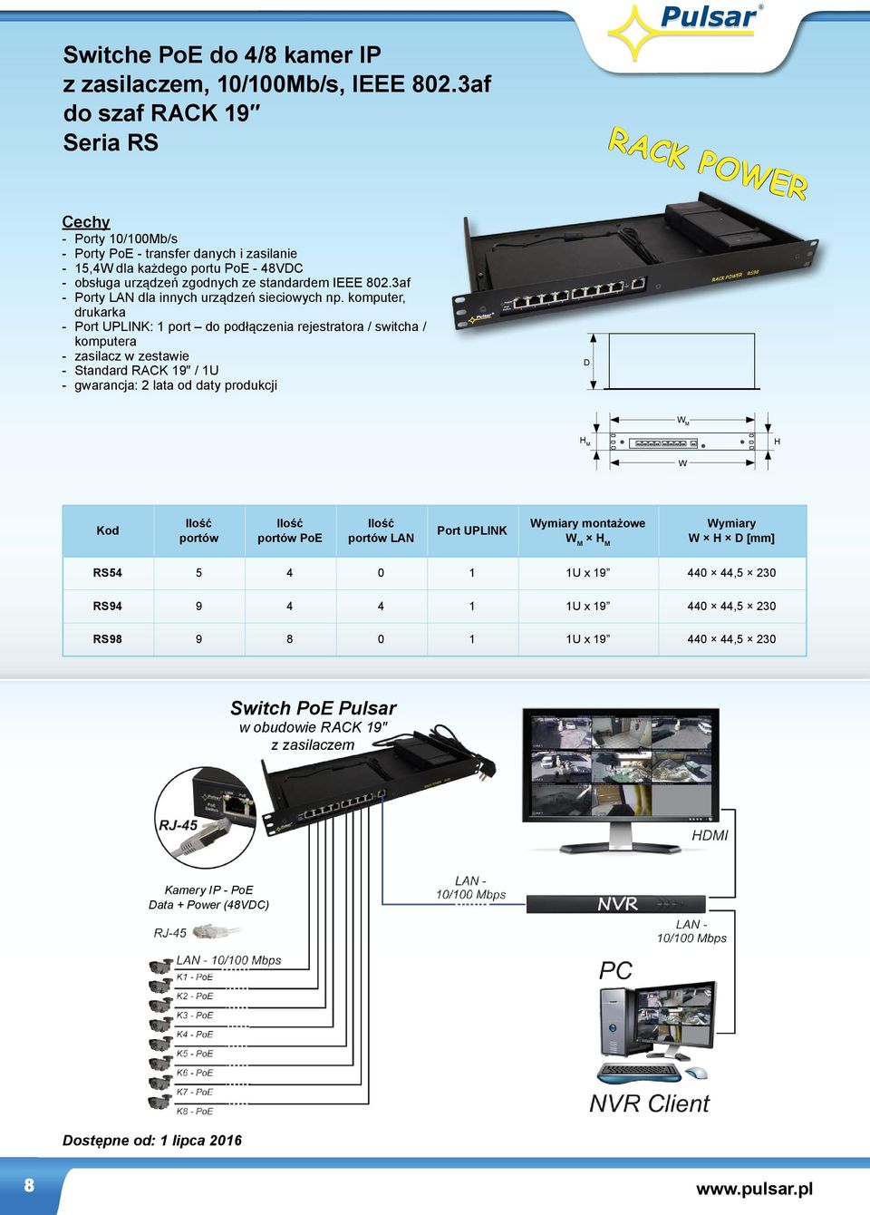 komputer, drukarka Port UPLINK: 1 port do podłączenia rejestratora / switcha / komputera zasilacz w zestawie Standard RACK 19 / 1U M M