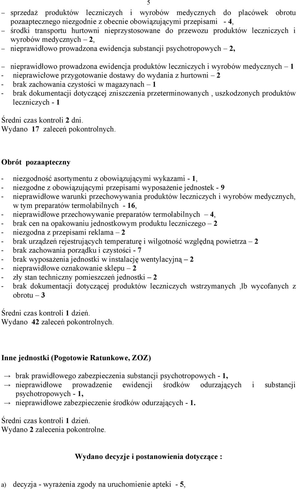 przygotowanie dostawy do wydania z hurtowni brak zachowania czystości w magazynach brak dokumentacji dotyczącej zniszczenia przeterminowanych, uszkodzonych produktów leczniczych Średni czas kontroli