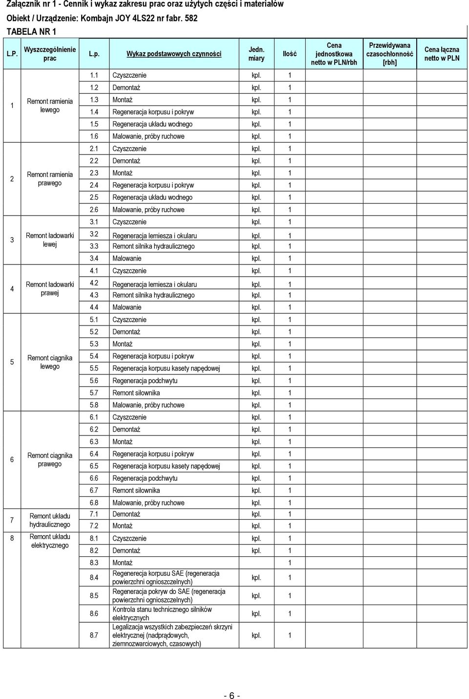 4 Regeneracja korpusu i pokryw 1.5 Regeneracja układu wodnego 1.6 Malowanie, próby ruchowe 2.1 Czyszczenie 2.2 Demontaż 2 Remont ramienia prawego 2.3 Montaż 2.4 Regeneracja korpusu i pokryw 2.