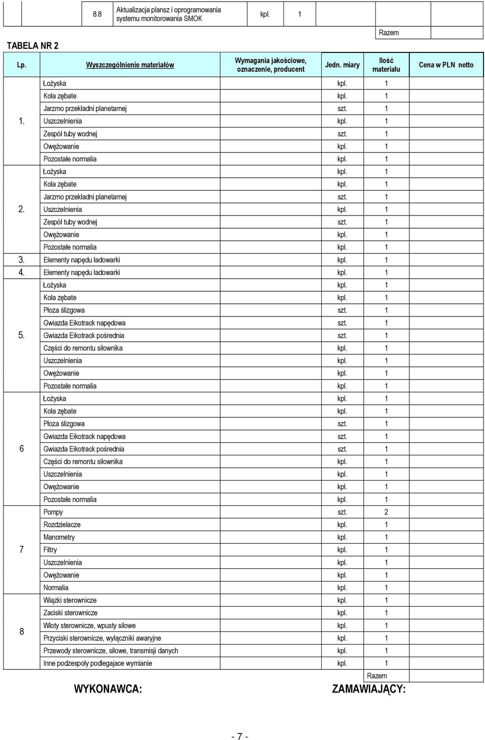 1 Zespół tuby wodnej szt. 1 Pozostałe normalia 3. Elementy napędu ładowarki 4. Elementy napędu ładowarki 5. 6 7 8 Łożyska Koła zębate Płoza ślizgowa szt. 1 Gwiazda Eikotrack napędowa szt.