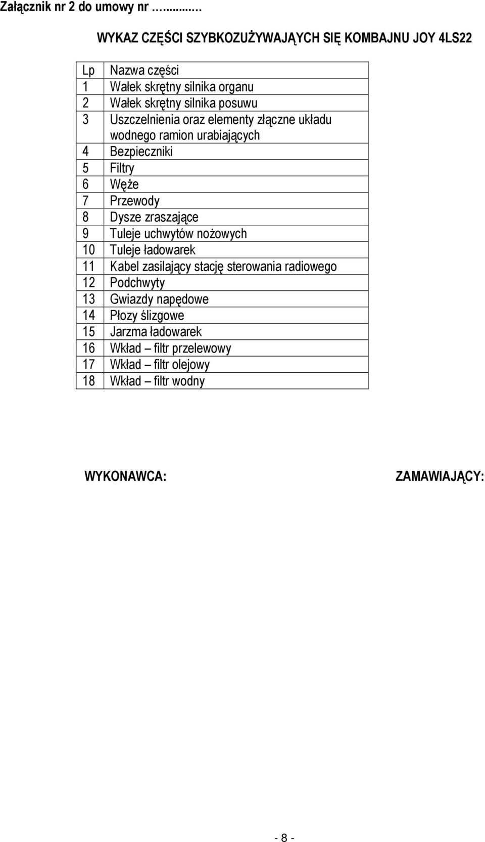 Uszczelnienia oraz elementy złączne układu wodnego ramion urabiających 4 Bezpieczniki 5 Filtry 6 Węże 7 Przewody 8 Dysze zraszające 9 Tuleje