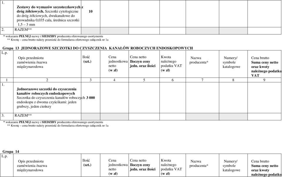 Grupa 13 JEDNORAZOWE SZCZOTKI DO CZYSZCZENIA KANAŁÓW ROBOCZYCH ENDOSKOPOWYCH 1.