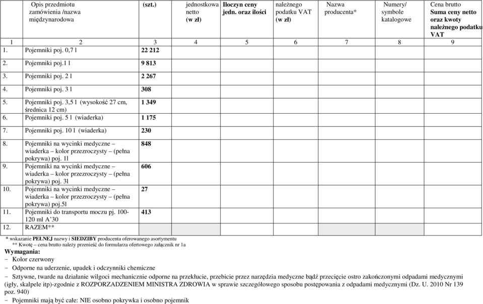 Pojemniki na wycinki medyczne wiaderka kolor przezroczysty (pełna pokrywa) poj. 3l 10. Pojemniki na wycinki medyczne wiaderka kolor przezroczysty (pełna pokrywa) poj.5l 11.
