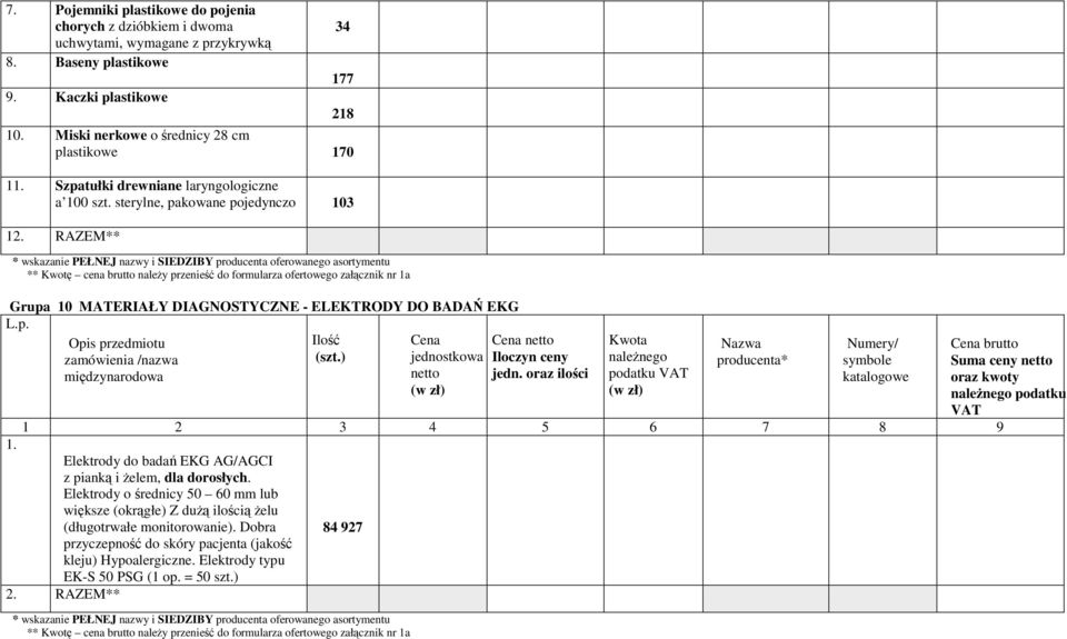 sterylne, pakowane pojedynczo 103 1 Grupa 10 MATERIAŁY DIAGNOSTYCZNE - ELEKTRODY DO BADAŃ EKG 1.