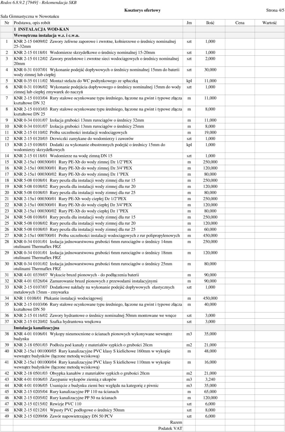 przelotowe i zwrotne sieci wodociągowych o średnicy nominalnej szt 2,000 20mm 4 KNR 0-31 0107/01 Wykonanie podejść dopływowych o średnicy nominalnej 15mm do baterii szt 30,000 wody zimnej lub ciepłej